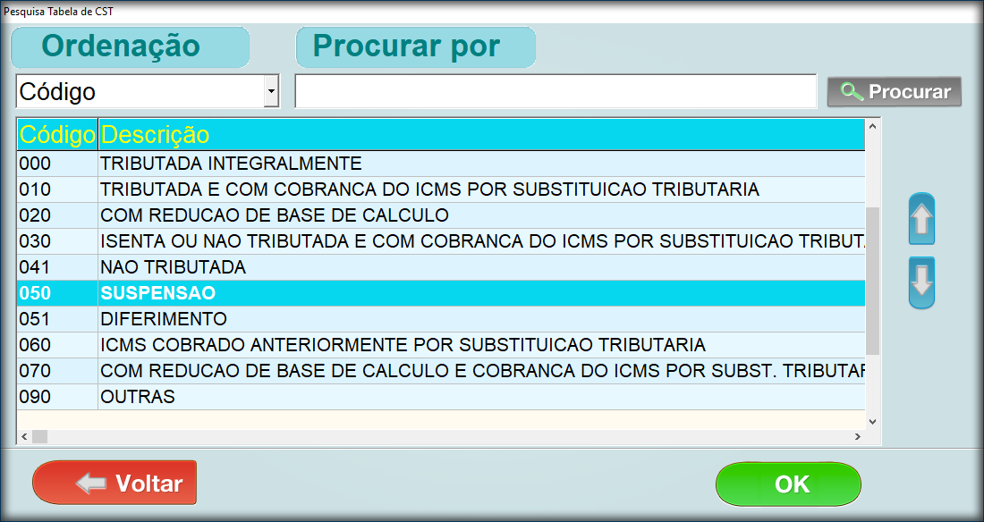 Tabela De Cst Icms